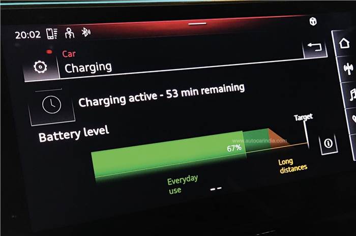 Audi Q8 e-tron charging data